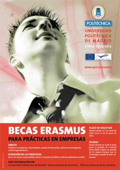 Becas Erasmus